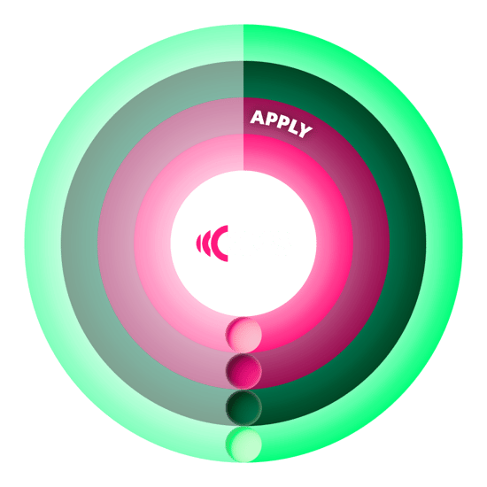 QMS_Move_Coach_Device_RGB_Reg_Apply